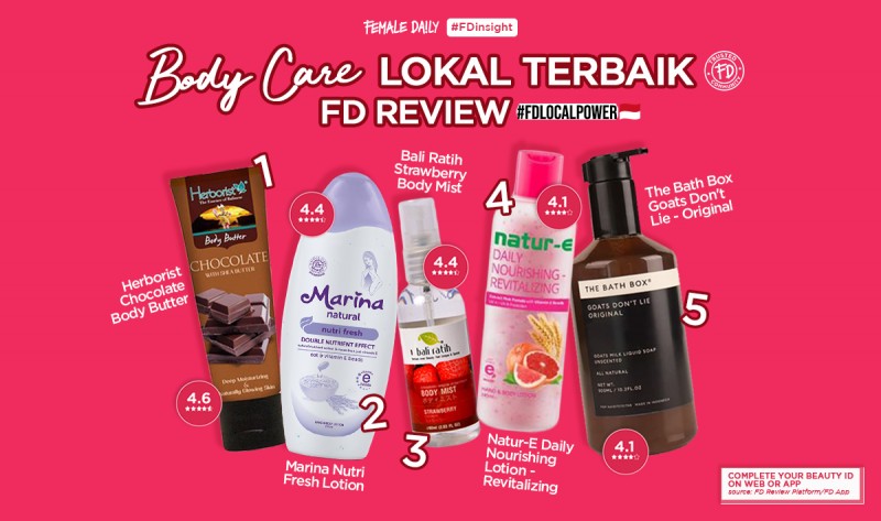 Female Daily Editorial Body Care Lokal Terbaik Di FD Review