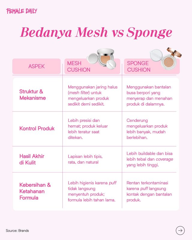 mesh cushion lokal