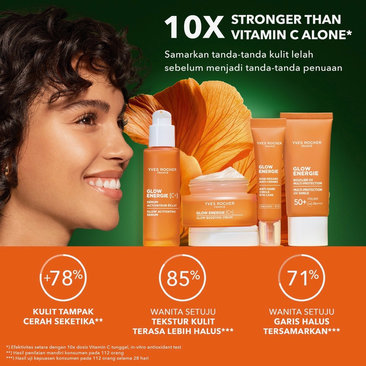Bye Kulit Kusam, Hello Healthy Glow! Yves Rocher Punya Skincare Baru dengan Orange Nasturtium