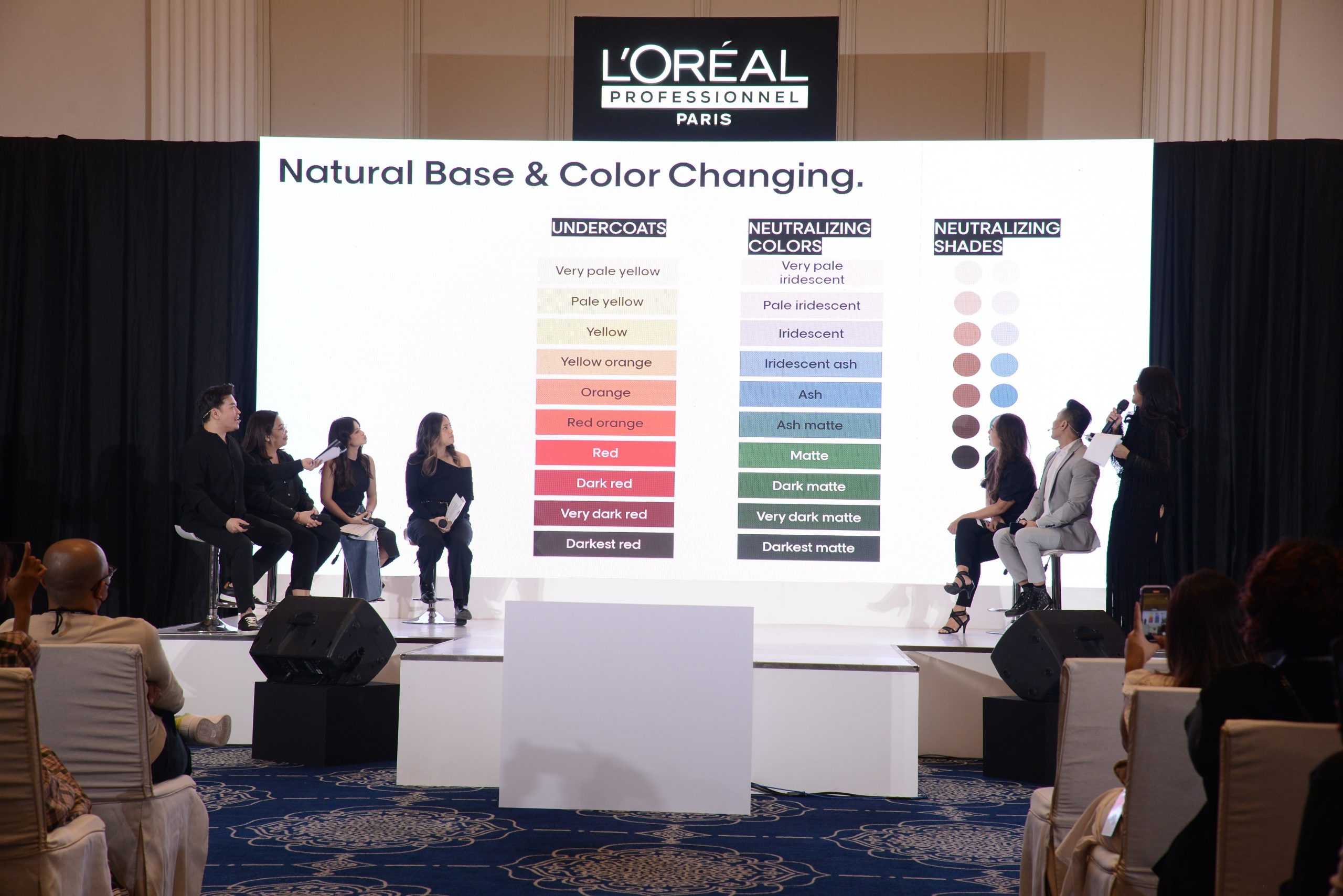 L'Oreal French Glossing Forum Bisnis Profesional L'Oreal (LPBF) 
