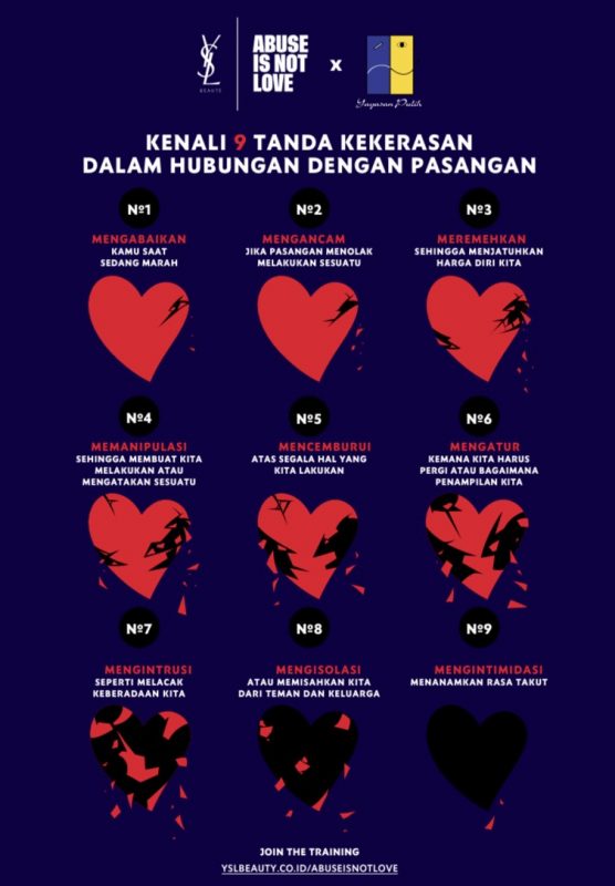 tanda kekerasan dalam hubungan