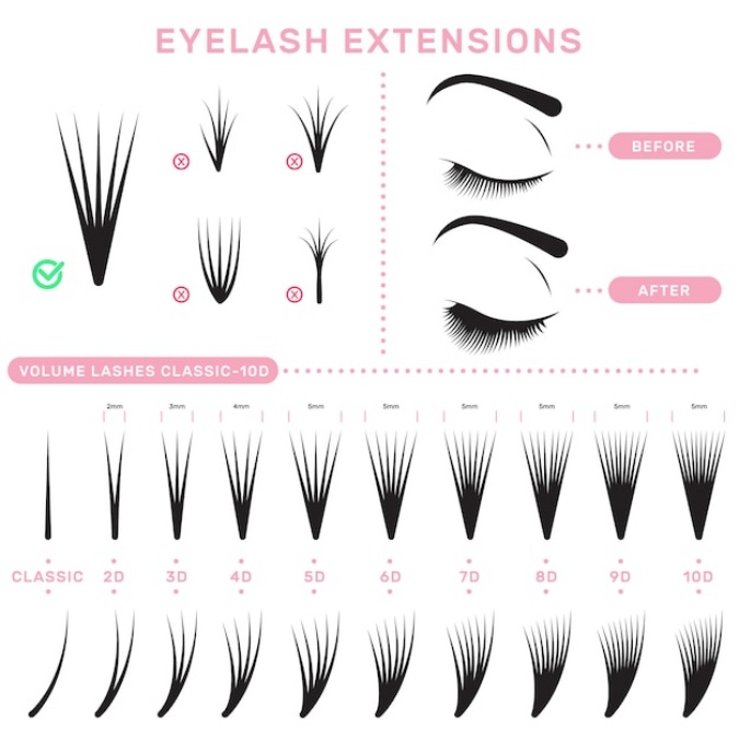 eyelash extension