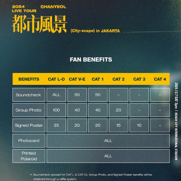 seat plan konser Chanyeol EXO