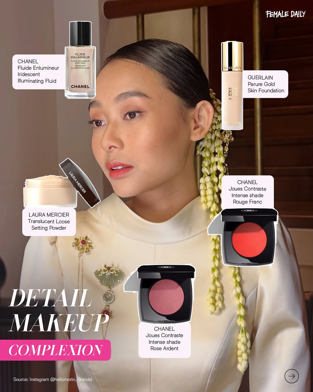 Brandon Salim Dhika Himawan