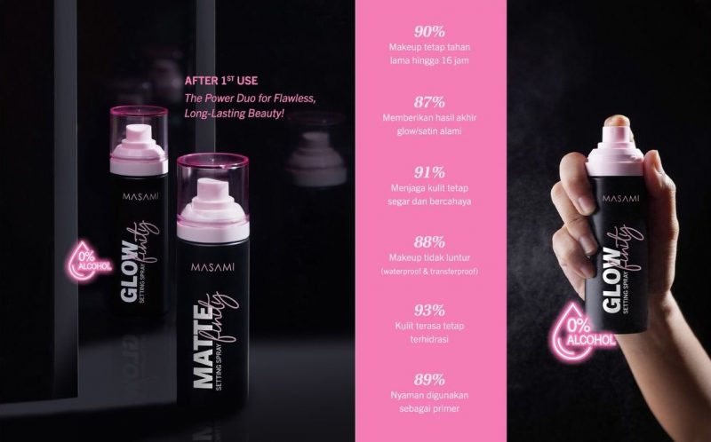 setting spray masami