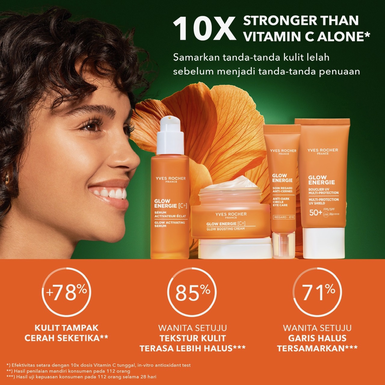 Bye Kulit Kusam, Hello Healthy Glow! Yves Rocher Punya Skincare Baru dengan Orange Nasturtium